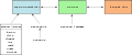 Thumbnail for version as of 13:43, 5 August 2009